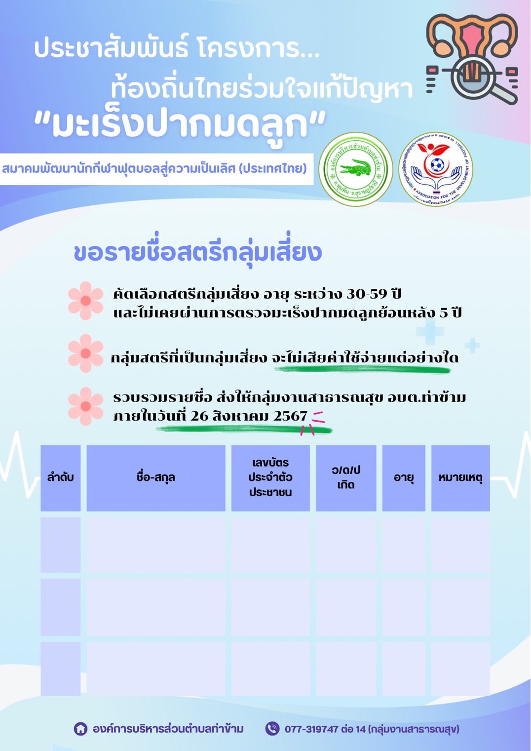 สมาคมพัฒนานักกีฬาฟุตบอลสู่ความเป็นเลิศ (ประเทศไทย) ฝากประชาสัมพันธ์ โครงการท้องถิ่นไทยร่วมใจแก้ปัญหา “มะเร็งปากมดลูก” มีการดำเนินโครงการโดยแบ่งเป็น 3 ระยะ ดังนี้
1. คัดกรองสตรีกลุ่มเสี่ยง
2. ส่งชุดตรวจให้กับสตรีกลุ่มเสี่ยง
3. ส่งชุดตรวจเข้าตรวจยังห้องแลปและแจ้งผล 
🎗️สำหรับค่าชุดตรวจทางสมาคมฯ จะเป็นผู้ออกค่าใช้จ่ายทั้งหมด 🎗️
