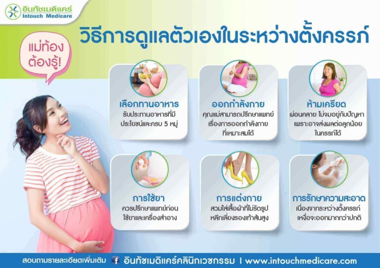 ตามที่กรมส่งเสริมการปกครองท้องถิ่น ได้แจ้งแนวทางการส่งเสริมและสนับสนุนโครงการสร้างเสริมสุขภาพเชิงรุก เพื่อลดภาวะคลอดก่อนกำหนดขององค์กรปกครองส่วนท้องถิ่น ในการดำเนินงานในพื้นที่ภายใต้โครงการเครือข่ายสุขภาพมารดาและทารกเพื่อครอบครัวไทยในพระราชูปถัมภ์ สมเด็จพระบรมโอรสาธิราชฯ สยามมกุฏราชกุมาร โดยมีเป้าหมายเพื่อ "ลดอัตราคลอดก่อนกำหนด"  โดยมี 4 หัวข้อหลัก 1.อันตรายของการคลอดก่อนกำหนด 2.ฝากครรภ์เร็ว ปลอดภัยกว่า 3.ชีวิตลูกอยู่ในมือแม่ 4.สัญญาณเตือนก่อนกำหนด            ในการนี้ เพื่อเป็นการสร้างการรับรู้และความตระหนักรู้ให้แก่หญิงตั้งครรภ์ ตลอดจนประชาชนทั่วไป ในการป้องกันการคลอดก่อนกำหนด เพื่อลดอัตราการคลอดก่อนกำหนด องค์การบริหารส่วนตำบลท่าข้าม จึงขอเผยแพร่สื่อประชาสัมพันธ์ให้ประชาชนได้รับทราบ