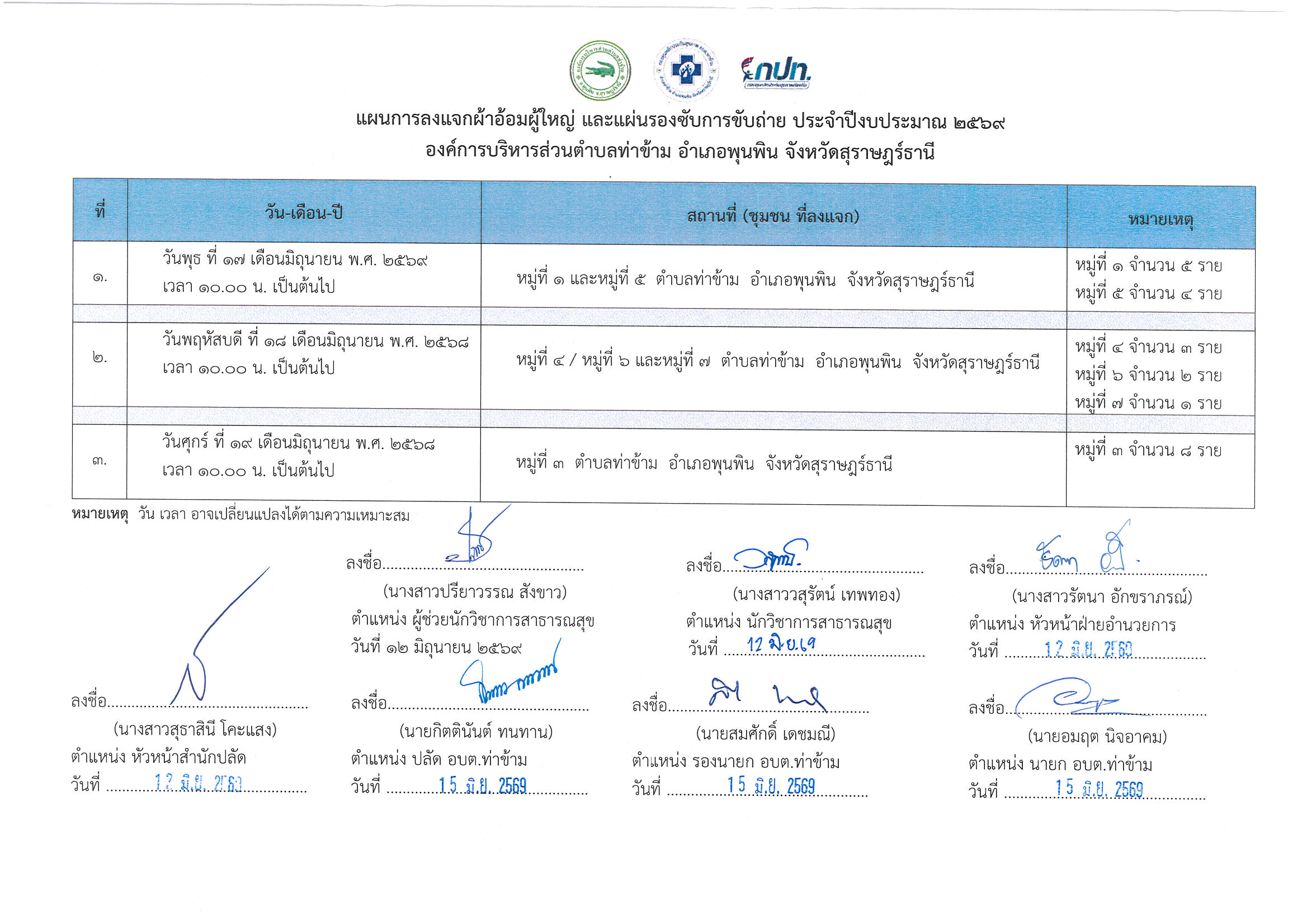 ประชาสัมพันธ์ (index pointing right) แผนดำเนินงาน โครงการสนับสนุนผ้าอ้อมผู้ใหญ่ และแผ่นรองซับการขับถ่ายสำหรับบุคคลที่มีภาวะพึ่งพิงและบุคคลที่มีภาวะปัญหาการกลั้นปัสสาวะหรืออุจจาระไม่ได้ ประจำปีงบประมาณ 2569 โดยการสนับสนุนงบประมาณจากกองทุนหลักประกันสุขภาพองค์การบริหารส่วนตำบลท่าข้าม  ทั้งนี้เพื่อให้การดำเนินชีวิตประจำวันของกลุ่มบุคคลดังกล่าว และผู้ดูแลมีความสะดวกมากยิ่งขึ้น